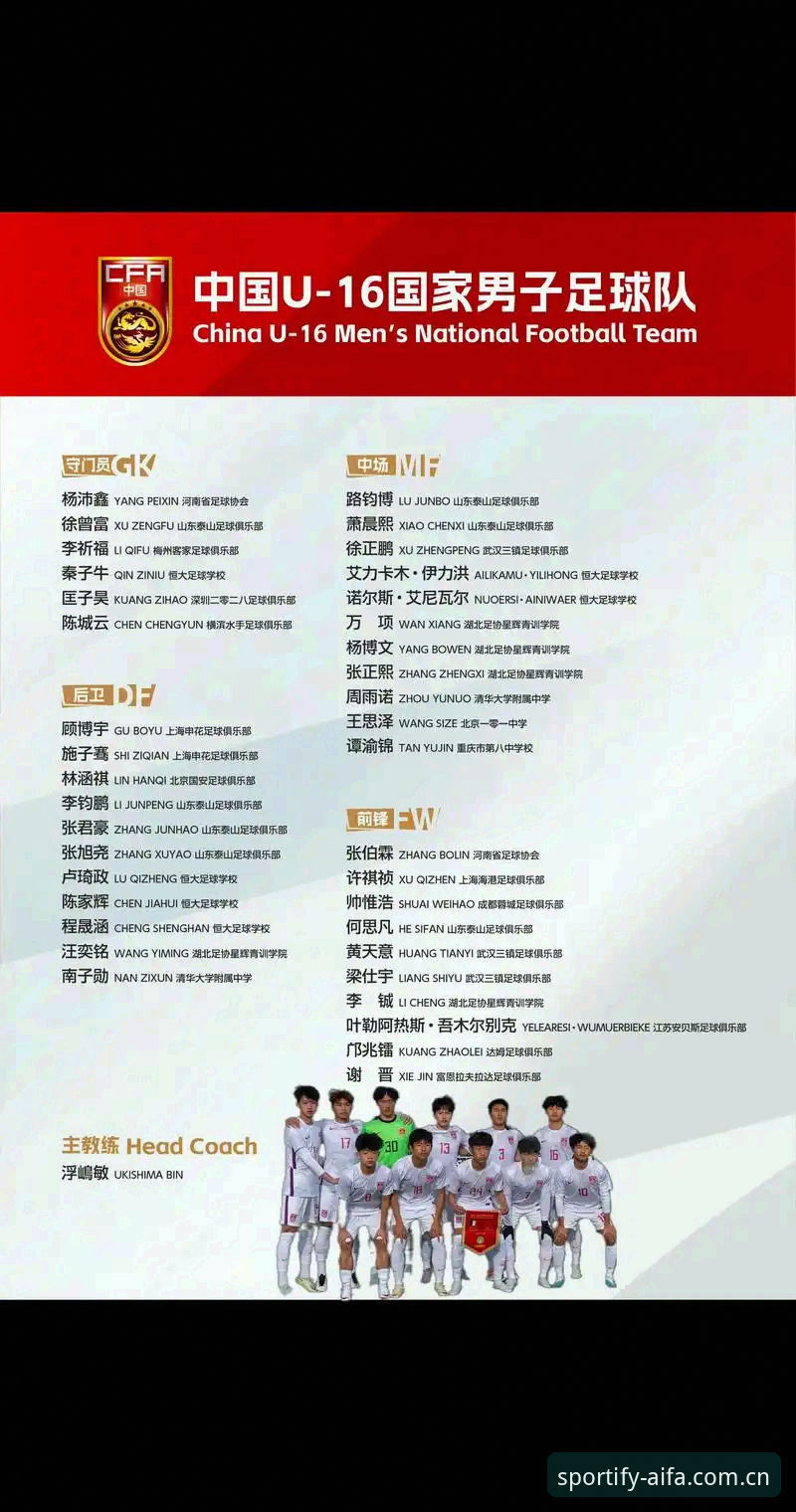U17世界杯分组揭晓，掌握赛事数据必备知识