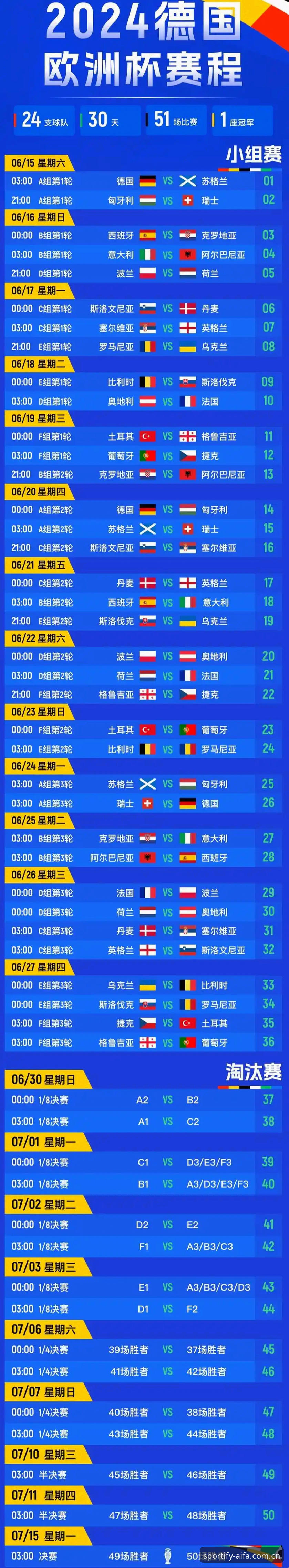 德国队世界杯大名单解读：新手球迷观赛指南