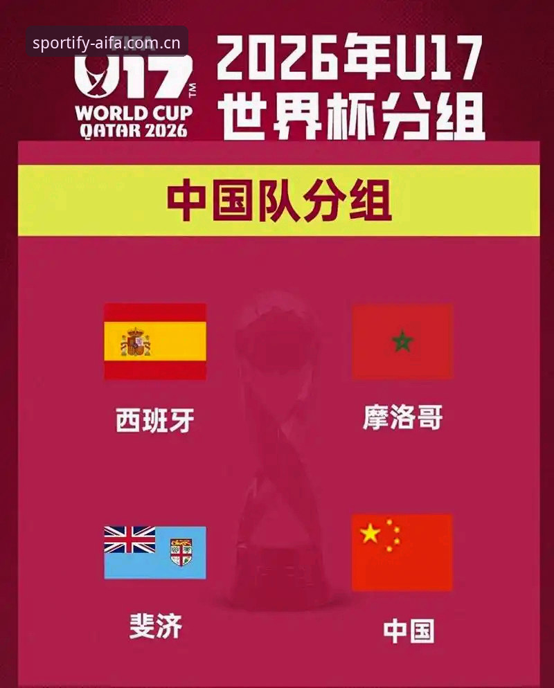 U17世界杯分组揭晓，掌握赛事数据必备知识